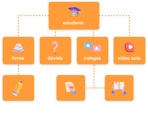 diagram-left