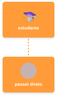 diagram-right